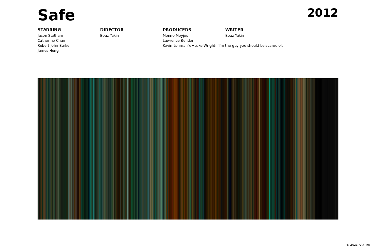 Poster preview for Safe